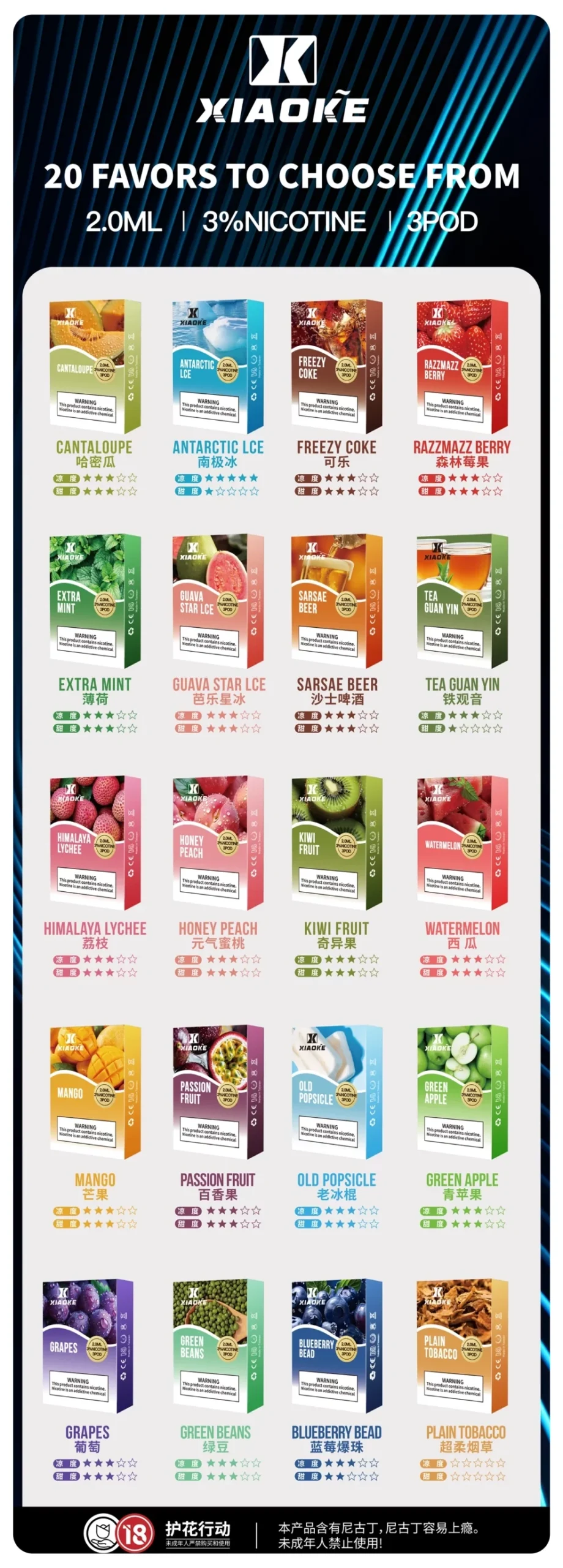 梟客一代煙彈scaled1webp 拓撲蒸汽天堂 LANATOP 台灣官網